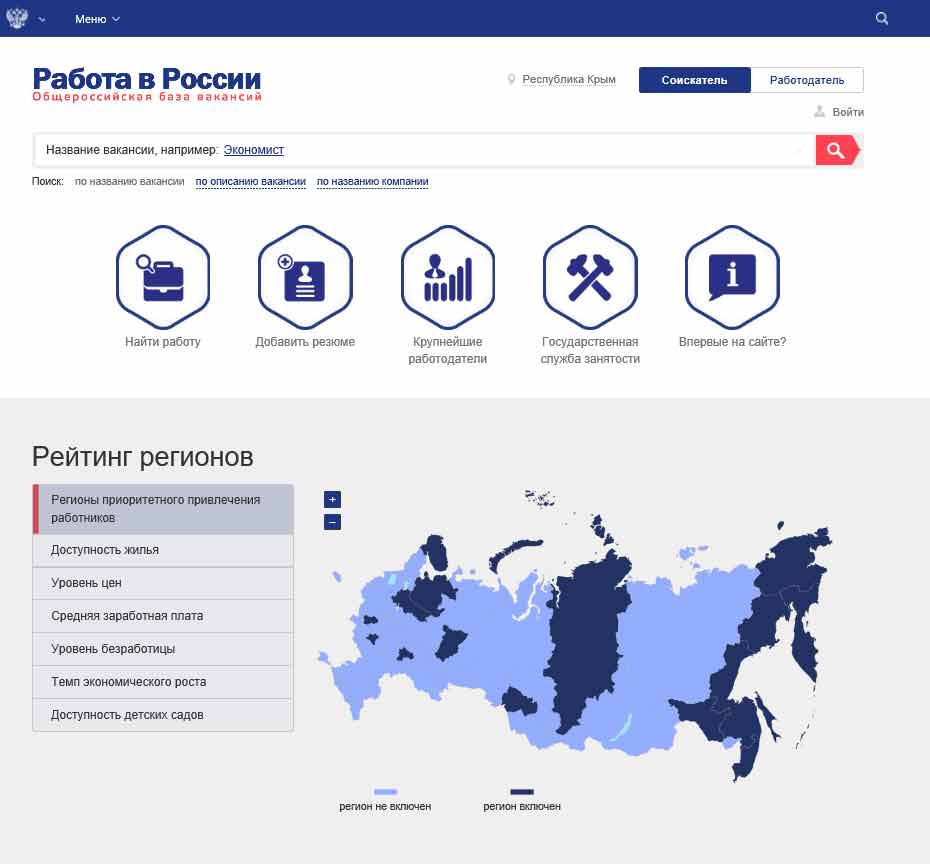 Работа регион. Портал работа в России. Название вакансии. Работа в России Общероссийская база. Заголовок вакансии.